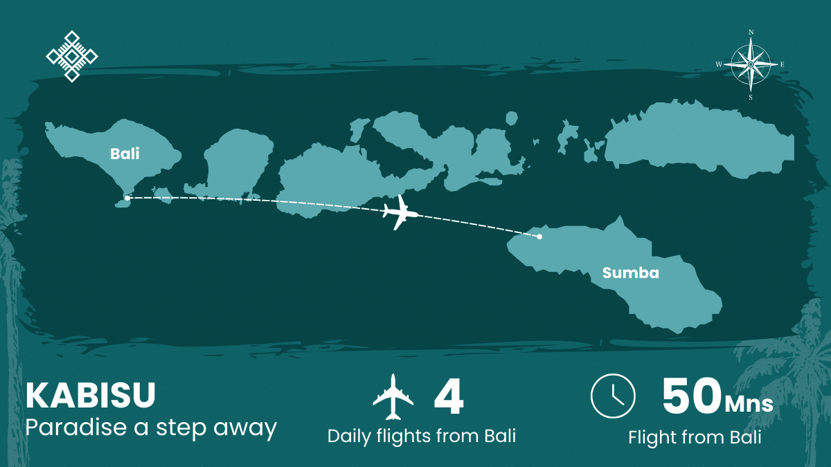 A map showing the location of Sumba compared to Bali