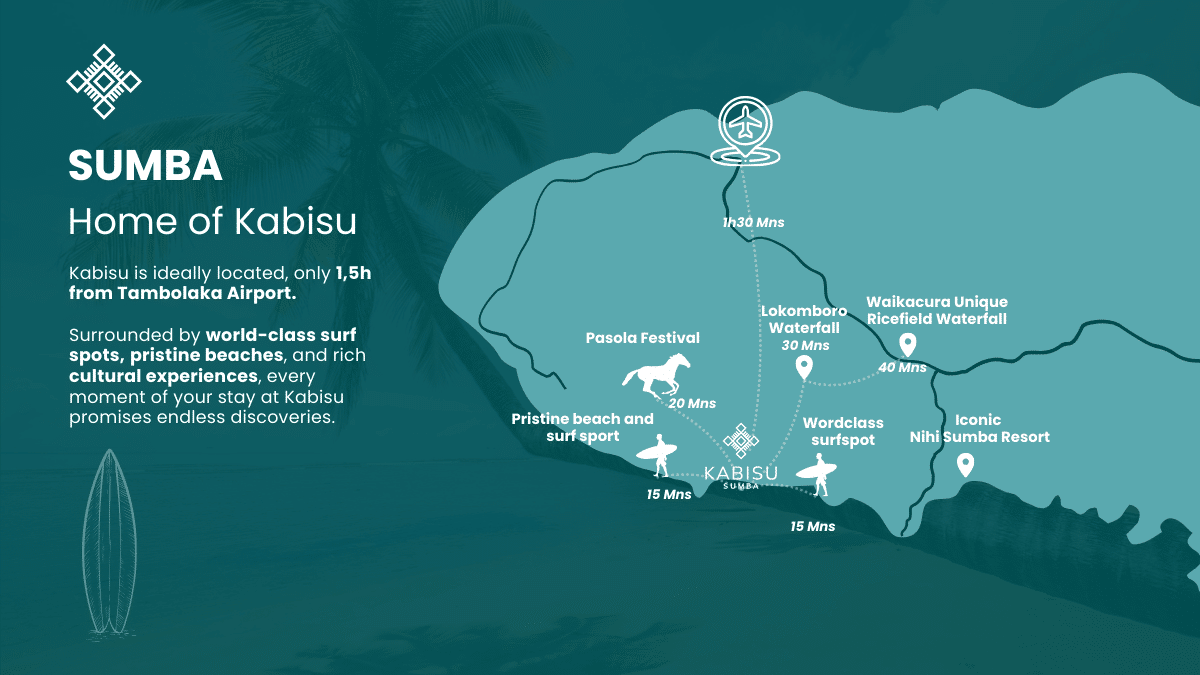 A map of Kabisu Resort Location and Surrounding Activities